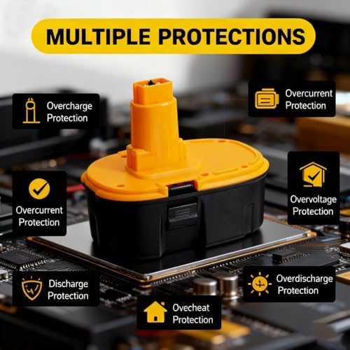 Upgraded 18V Replacement Battery for Dewalt 18V XRP Type Tools 2-Pack