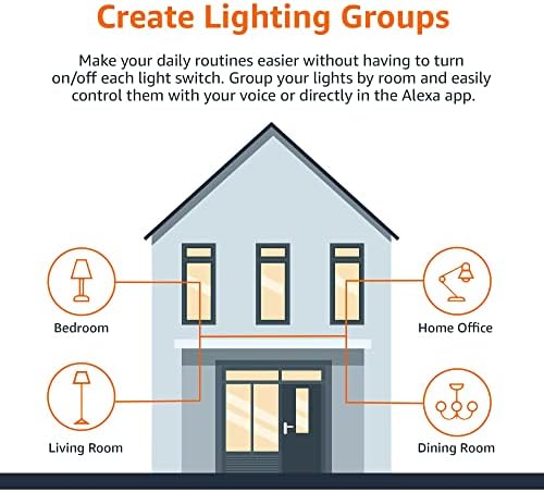 Amazon Basics Smart A19 LED Light Bulb, Color Changing, 9W (60W Equivalent), 800LM, Works with Alexa Only, WiFi 2.4 GHz, No Hub Required, Mood Lighting, Energy Efficient, 1-Pack