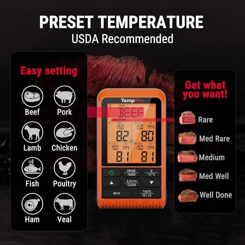 TempPro TempSync 1000FT Wireless Meat Thermometer for Grilling and Smoking