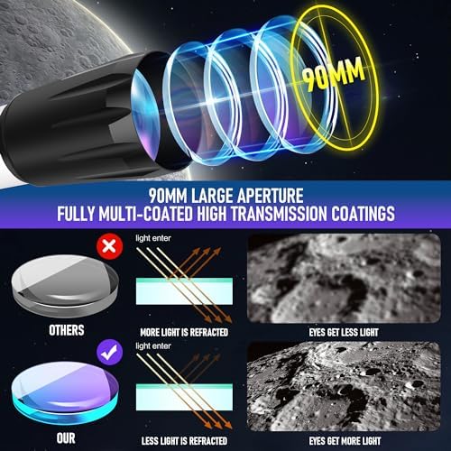 MEEZAA Telescope for Adults High Powered, 90mm Aperture 800mm Refractor