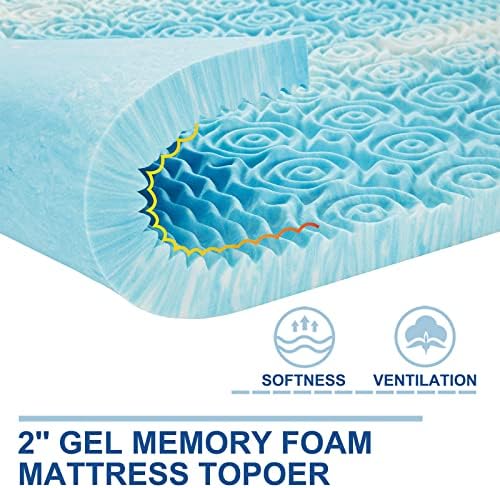 SINWEEK 2 Inch Memory Foam Mattress Topper Twin XL, Twin Extra Long Mattress Pads for College Dorm Single Bed, Pressure Relieve CertiPUR-US Certified, 39x80 Inches, Blue