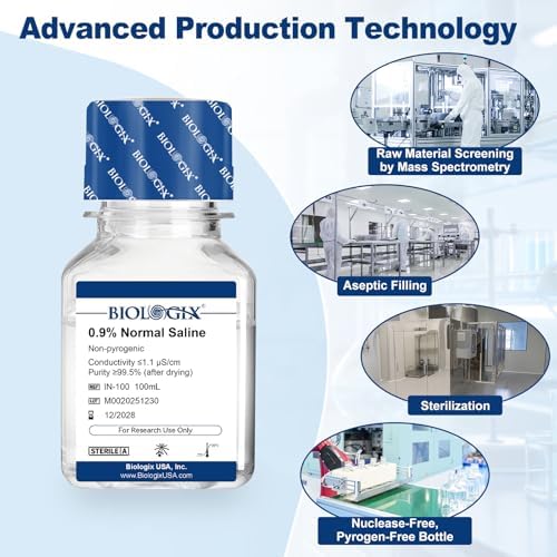 0.9% Normal Saline Solution, Sterile Sodium Chloride, 100mL