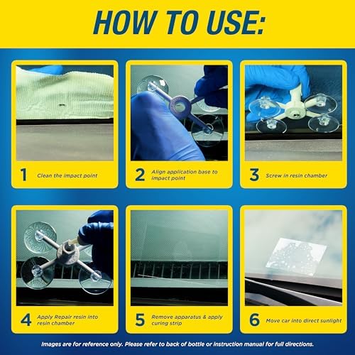 RainX Fix a Windshield Do it Yourself Windshield Repair Kit, for Chips, Cracks, Bulll's-Eyes and Stars
