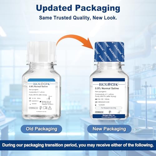 0.9% Normal Saline Solution, Sterile Sodium Chloride, 100mL