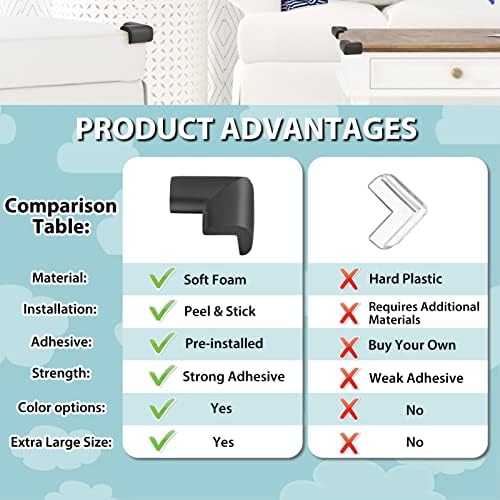 12 Pack Soft Corner Protector Baby Proofing Edge and Corner Guards (Black)