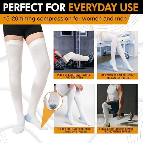 Doc Miller TED Hose Thigh High Anti Embolism Stockings for Women & Men, Hospital Style Surgical Stockings, Plus Size Compression Socks, Support Hose with Inspection Hole