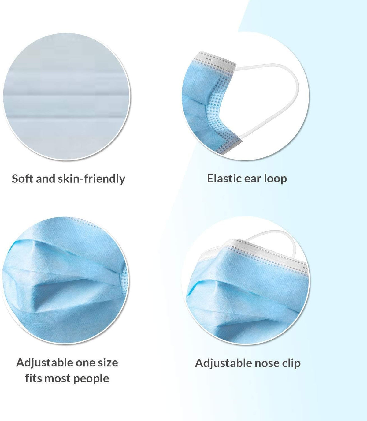 Hygenix FDA Cleared ASTM Level 3 Procedure Face Masks, Made in USA, ≥98% Filtration, Fluid Resistant, 3-Ply Ear Loop, 50 Pack