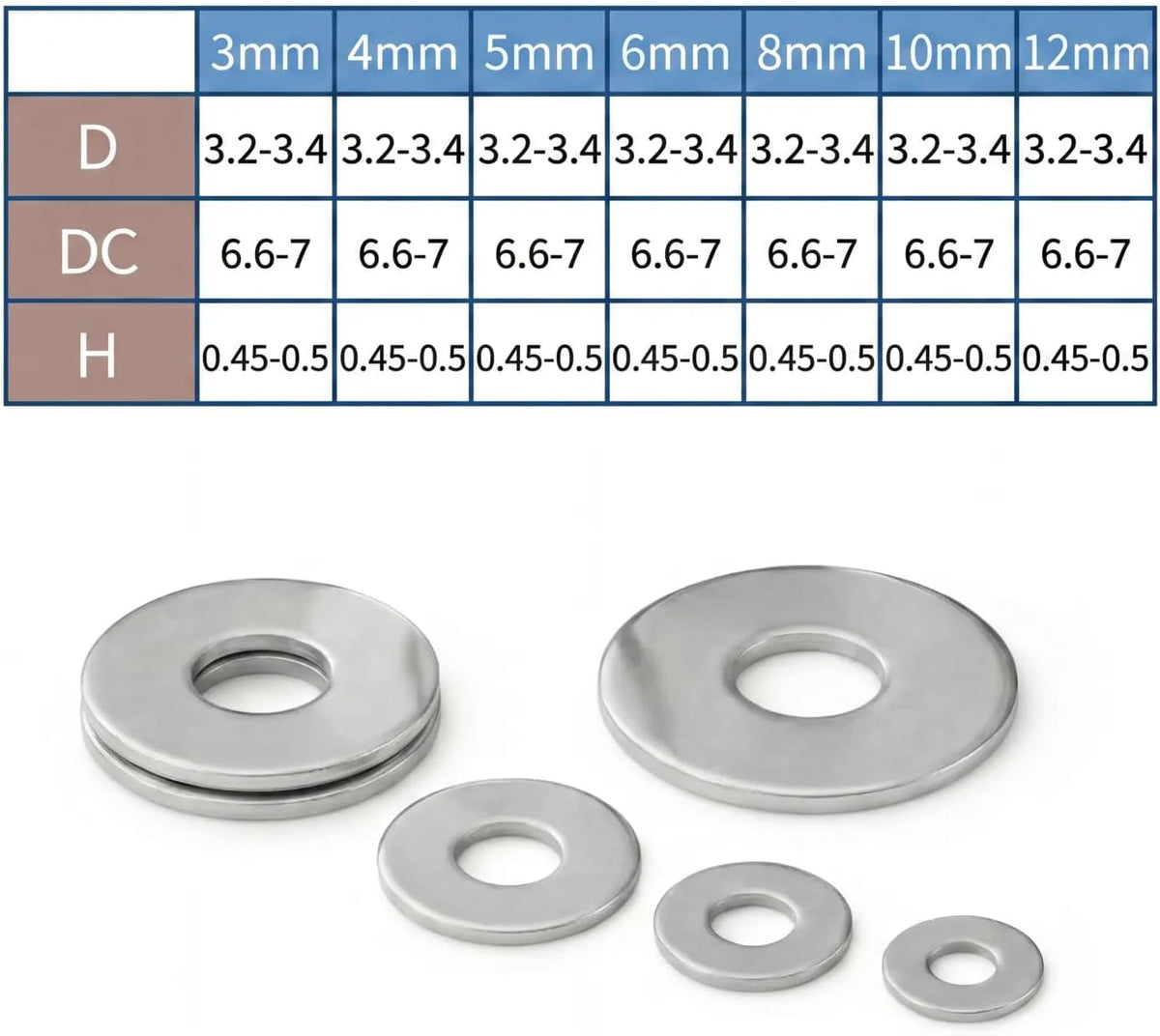 Stainless Steel Flat Washers Assortment, 18-8 (304) Stainless Steel, 547-Piece Set (Assorted Metric Sizes M3-M12, 3mm, 4mm, 5mm, 6mm, 8mm, 10mm, 12mm) with Plastic Storage Case