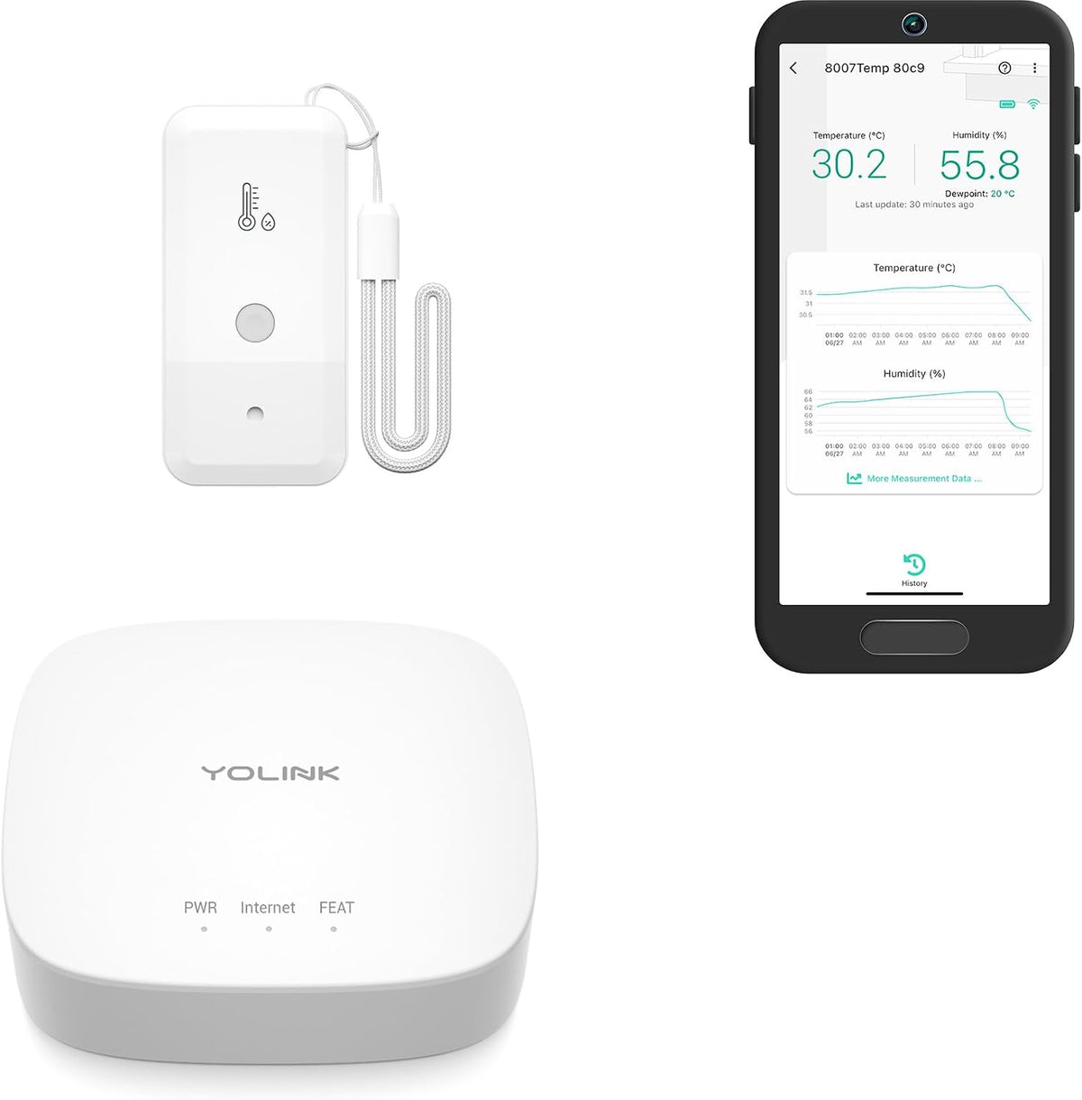 YoLink Smart Wireless Thermometer Hygrometer, 3-Pack, Wide Temp Range for Freezer, Fridge, Green House, Pet Cage, App Alerts, Emails, Text/SMS alerts, 5 Years Battery Life- Hub Included