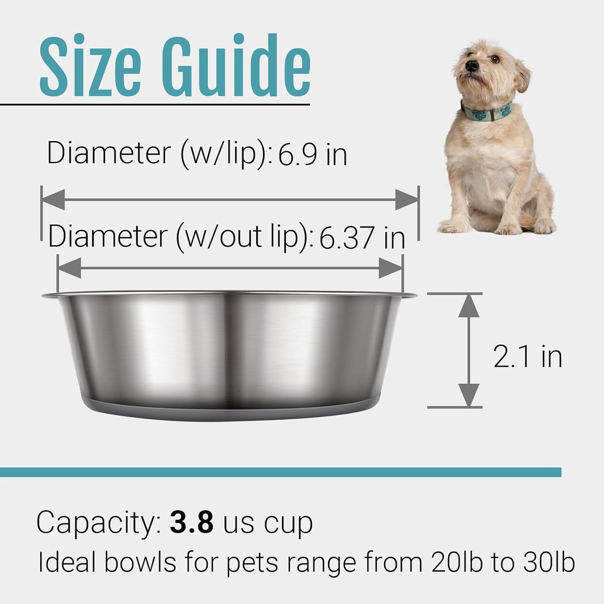 PEGGY11 Nonslip Stainless Steel Dog Bowls, 3.8 US Cup Each, 2 Pack | No slide silicone bottom, Dishwasher safe, Easy to clean, Stackable design