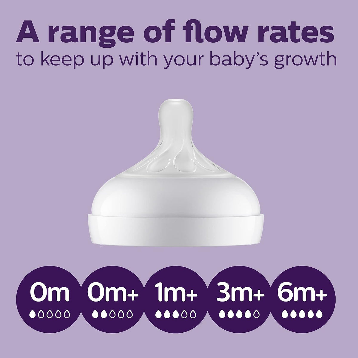 Philips Avent Natural Response Baby Gift Set - 5 Bottles, Soothie Pacifiers