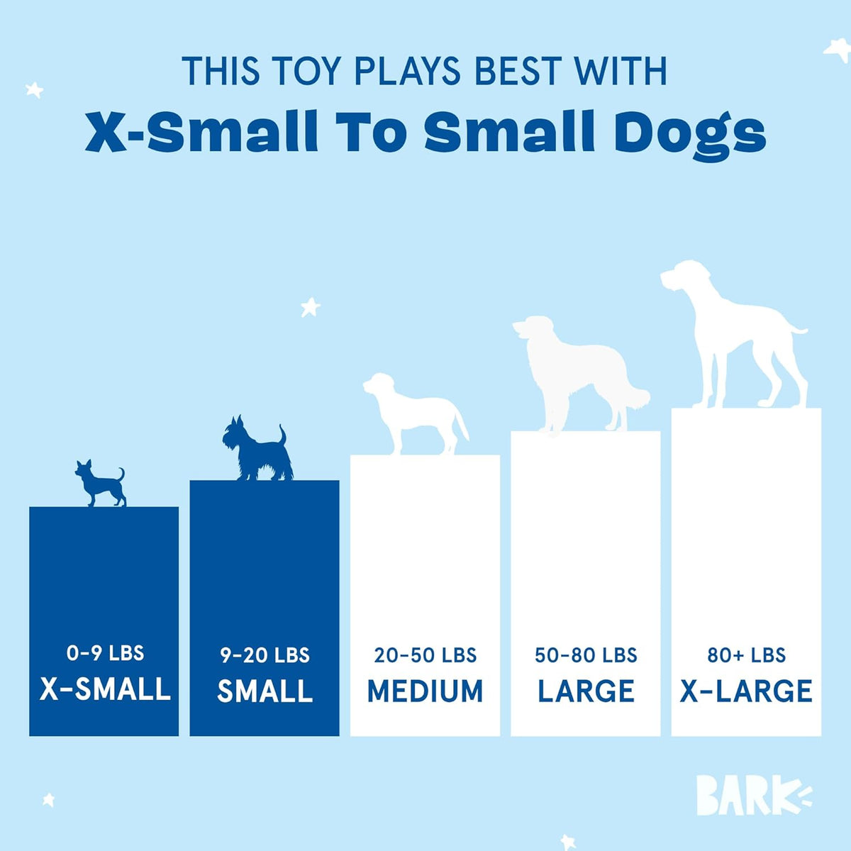 BarkBox Barker's Dozen Donuts 4-in-1 Interactive Plush Dog Toy | Squeaky Dog Toys with Crinkle Box - For Small Dogs and Puppies