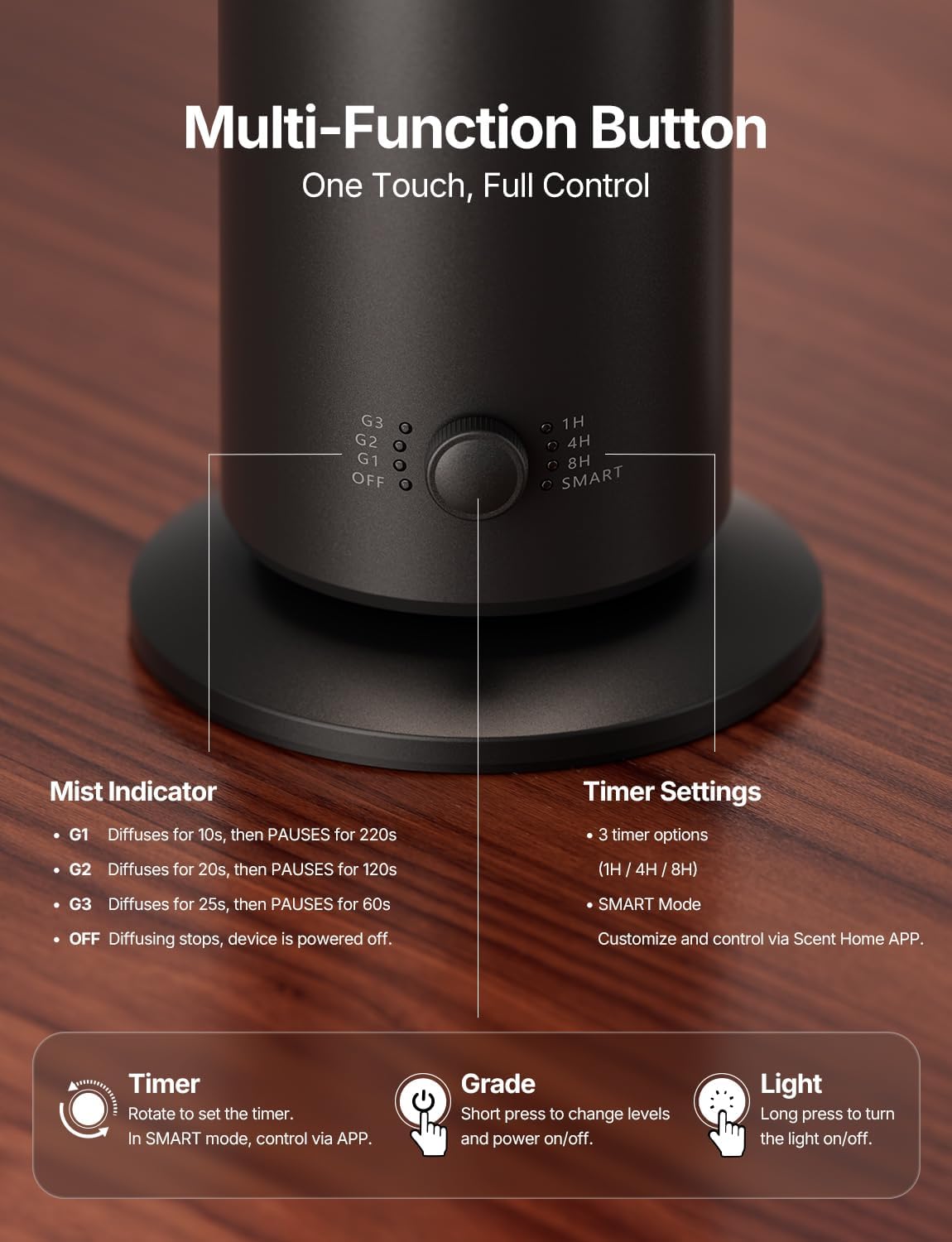 Waterless Essential Oil Diffuser with App Control for Home, Black