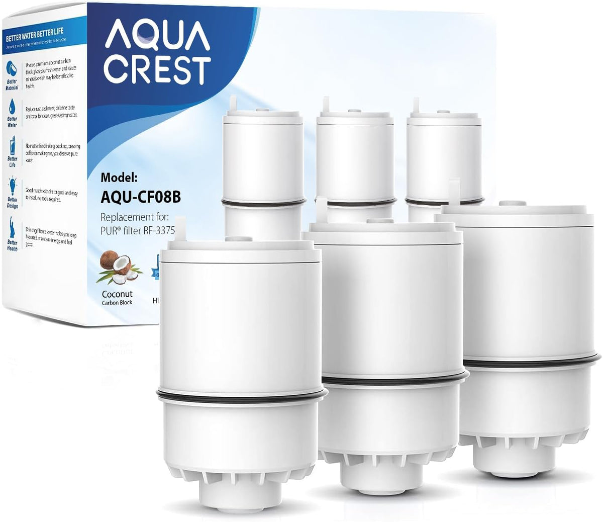 AQUA CREST Filter Replacement for PUR® Plus Water Filter Replacement