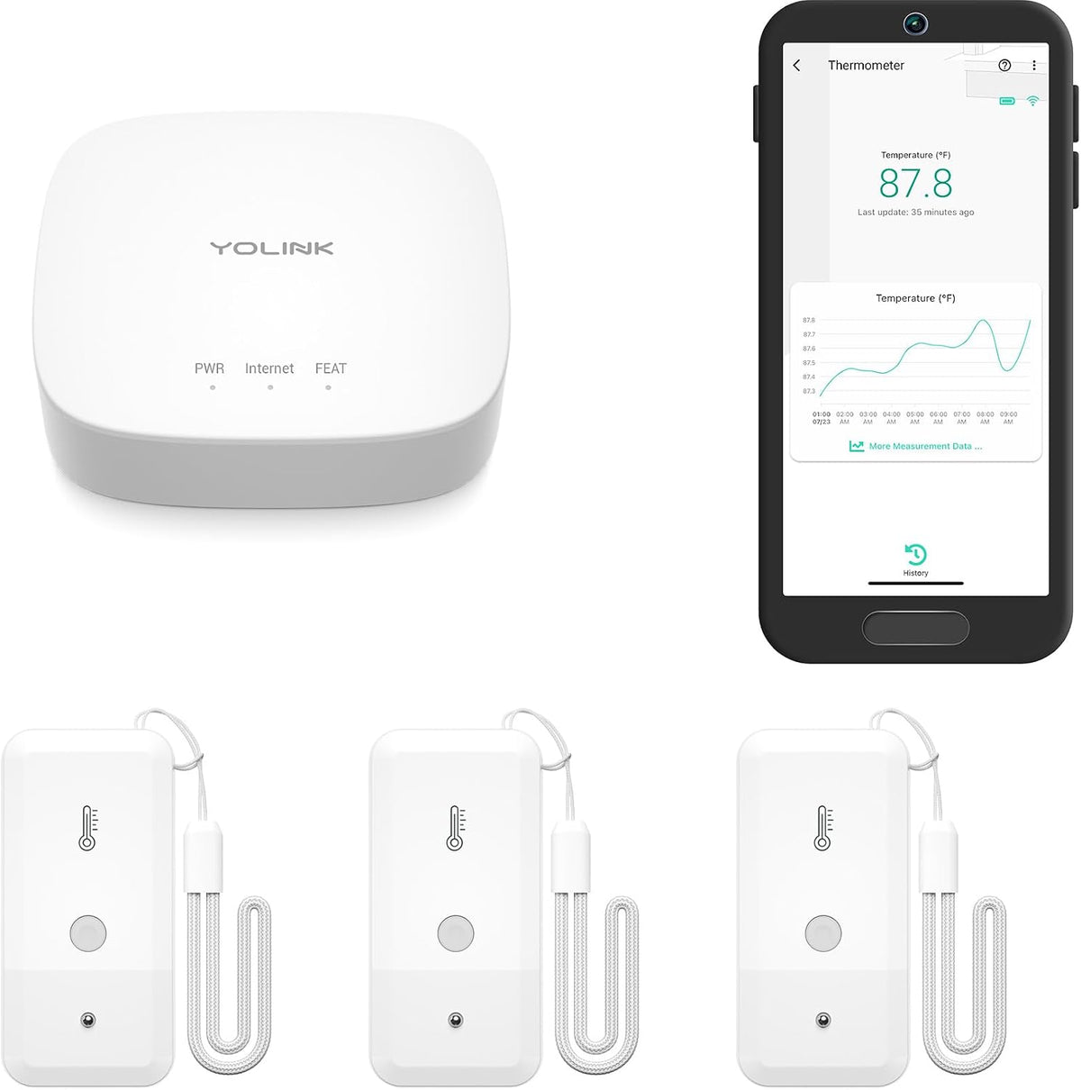 YoLink Smart Freezer Thermometer, LoRa Wireless Fridge Temperature Sensor 3-Pack, Ideal for Refrigerator, Freezer, Greenhouse, Pet Cage, App & SMS Alerts, 5-Year Battery, Hub Included