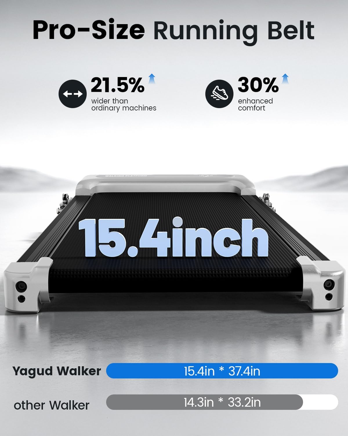 Yagud Walking Pad, Walking Pad Treadmill for Home Office, Portable Under Desk Treadmill with Remote Control and LED Display, Walking Jogging Running Machine