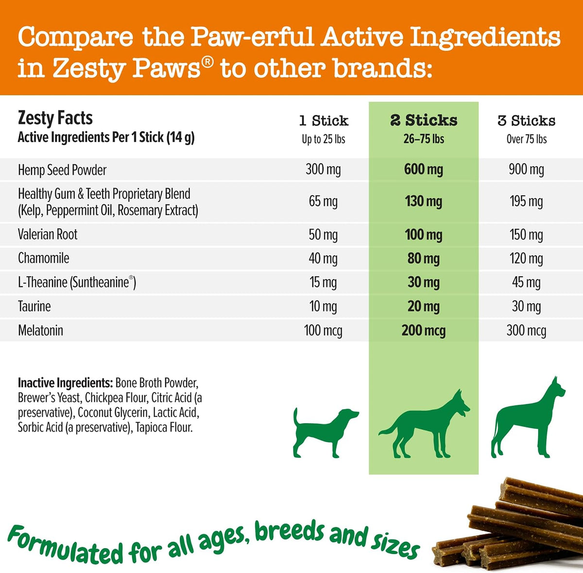 Zesty Paws OraStix Dog Calming Dental Sticks - Peppermint, 25 oz