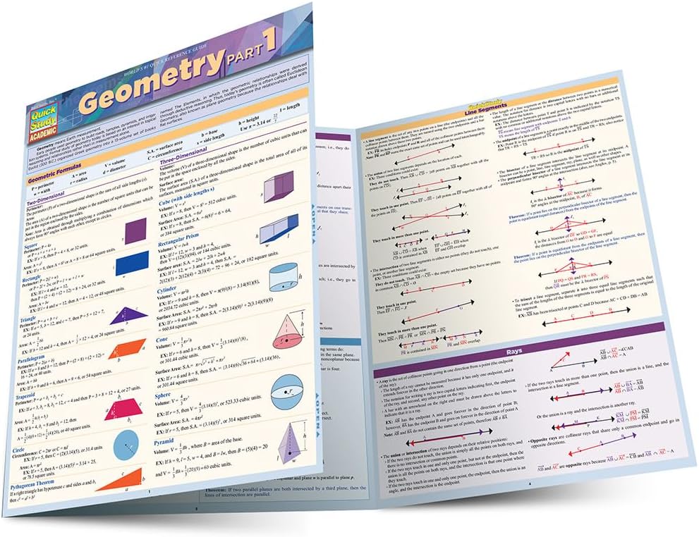 Geometry Part 1: QuickStudy Laminated Reference Guide (Quick Study Academic)