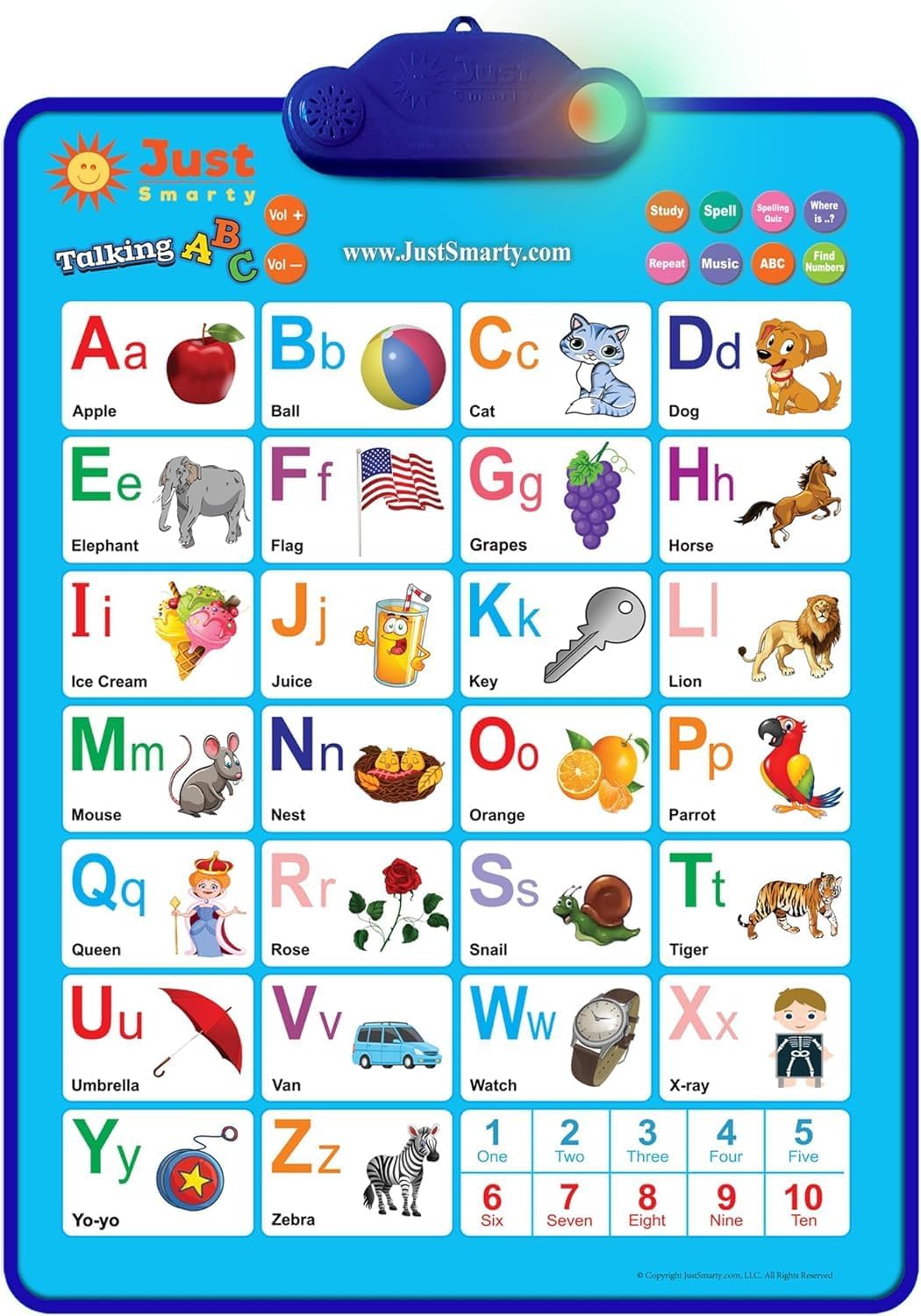 Just Smarty Interactive Alphabet Wall Chart, Blue