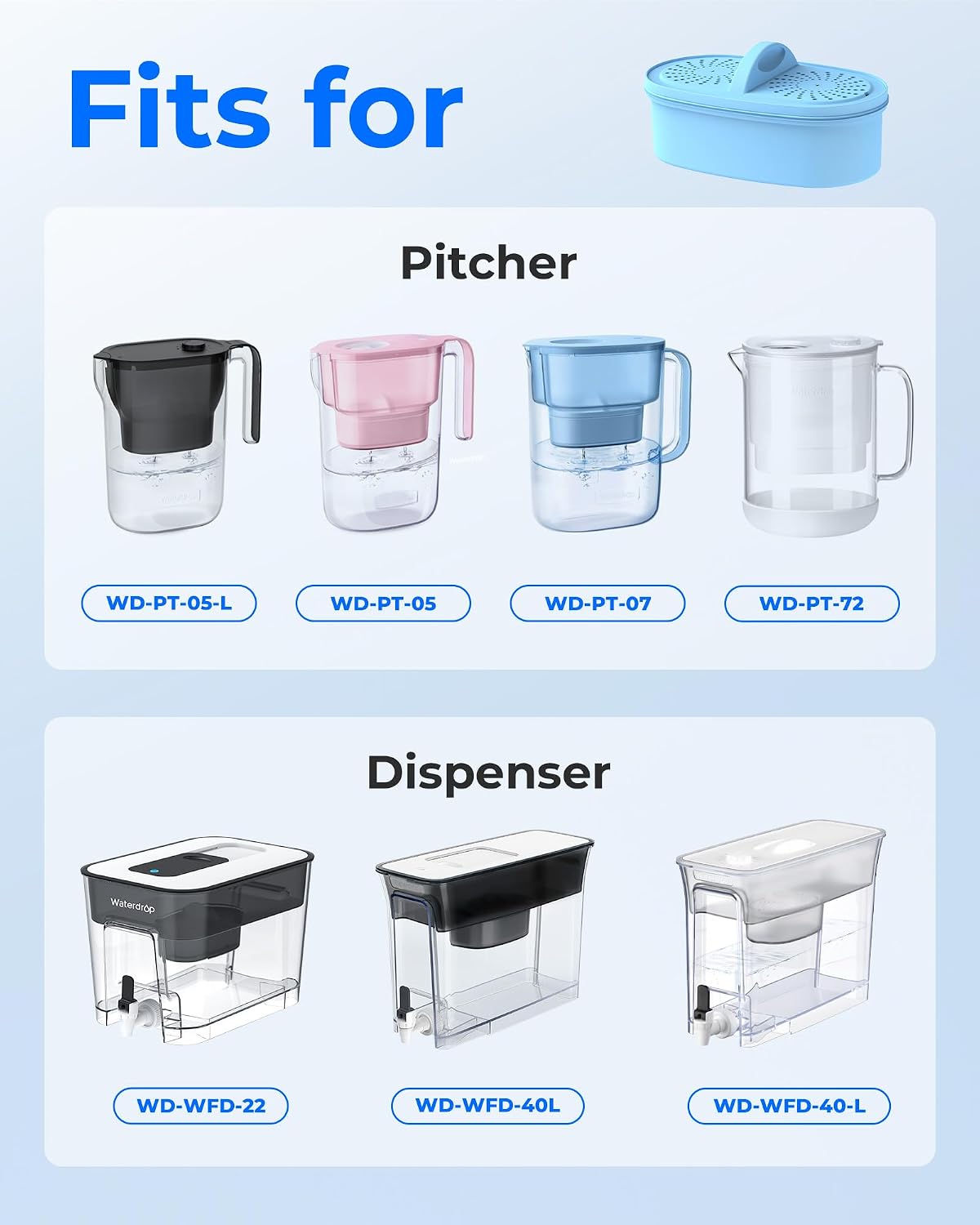 [Genuine] Waterdrop PF-AL Alkaline Water Filter for Waterdrop Pitchers