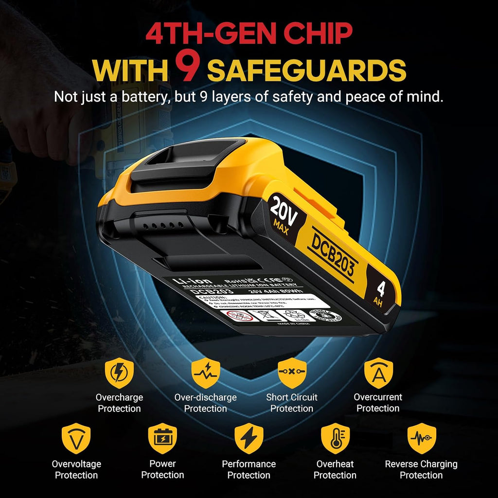 4Ah Replacement Compatible for Dewalt 20V MAX Battery with High Capacity