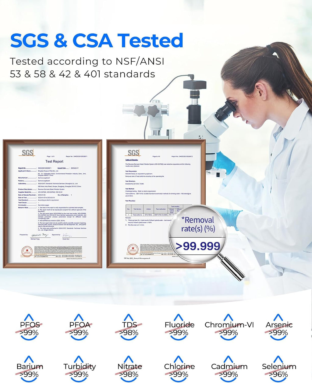 Waterdrop G3P800 Reverse Osmosis Water Filter, 800 GPD, Tankless RO System