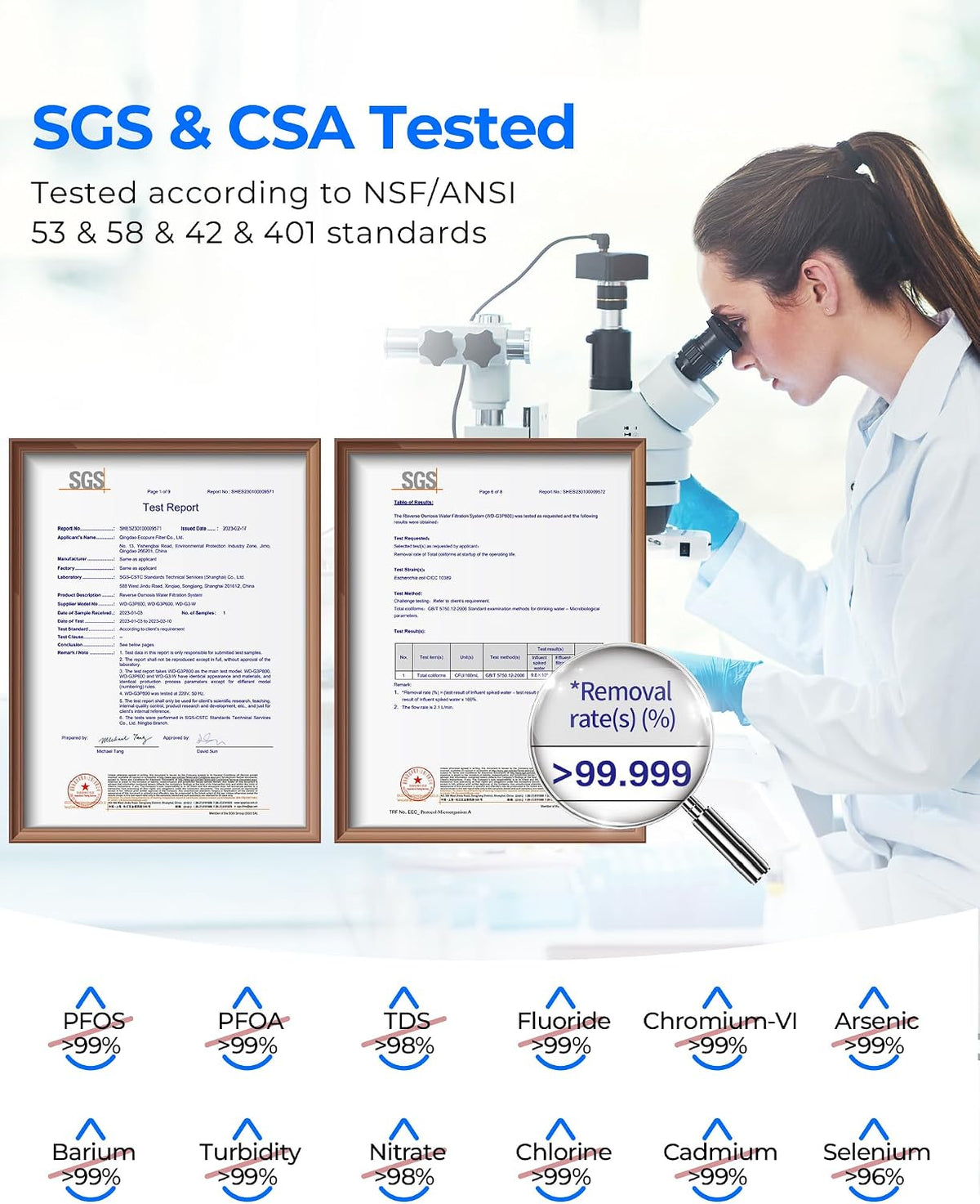 Waterdrop G3P800 Reverse Osmosis Water Filter, 800 GPD, Tankless RO System