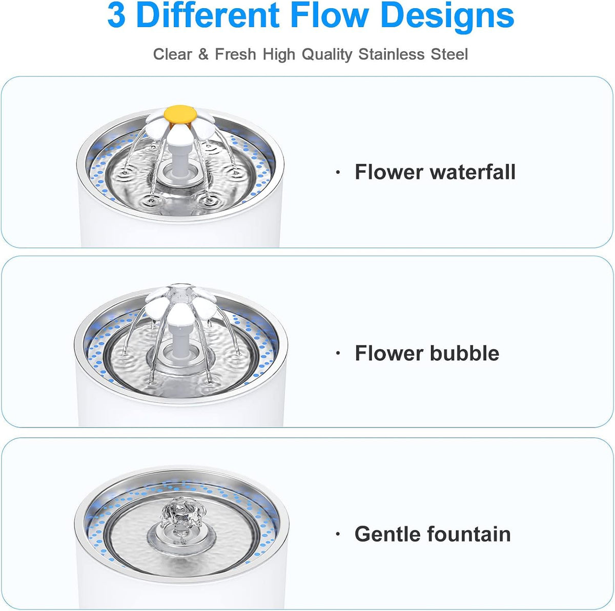 Wonder Creature Cat Water Fountain Stainless Steel Lid 81oz/2.4L