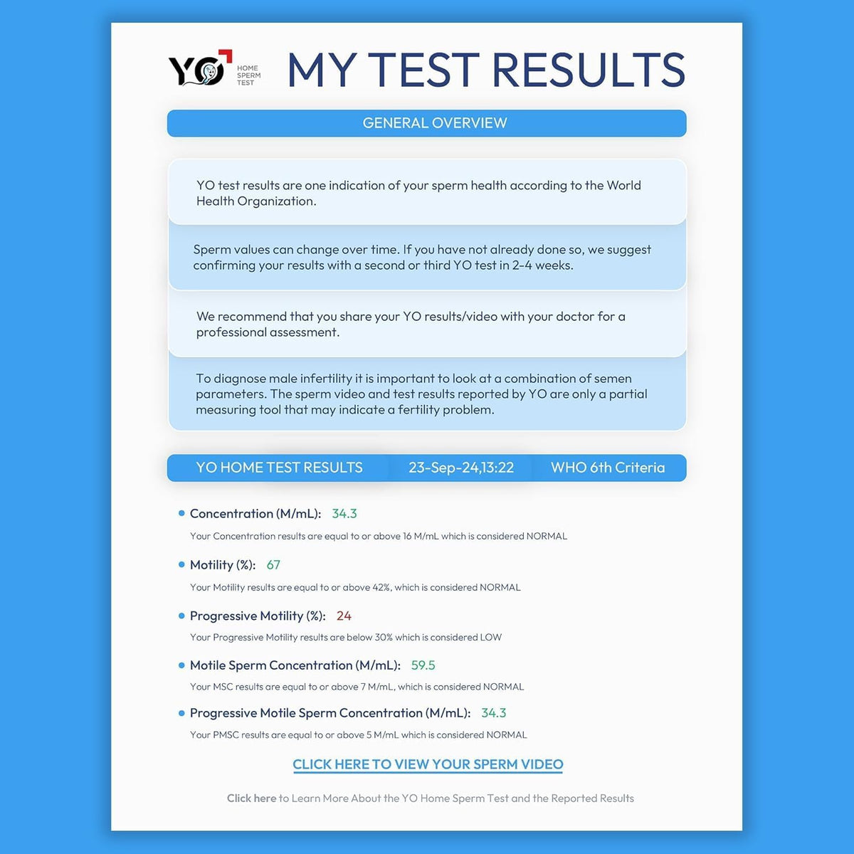 YO Home Sperm Test | #1 FDA Cleared Home Semen Analysis | Tests Sperm Concentration, Motility, Progressive Motility, and More with 97% Accuracy | No Mail-in or Lab Visit | Includes 3 Tests