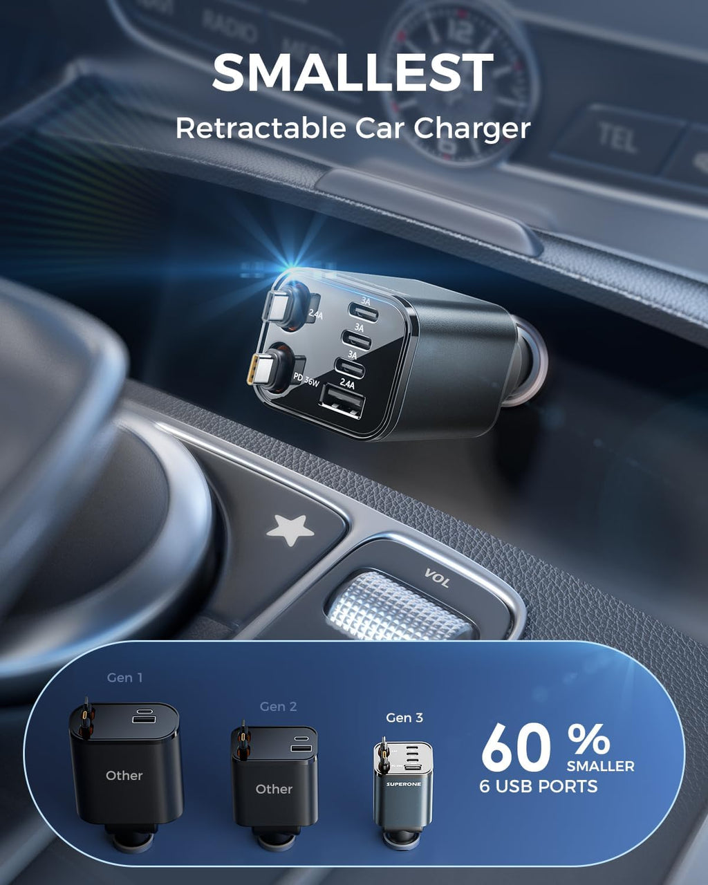 SUPERONE 6 in 1 Retractable Car Charger with Dual Type C Cables