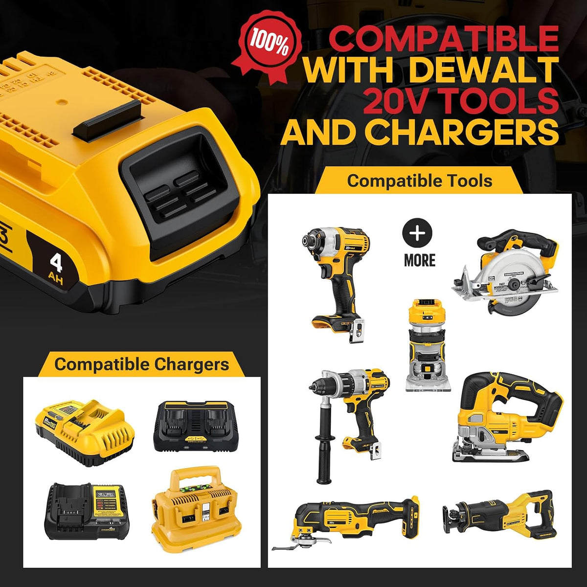 4Ah Replacement Compatible for Dewalt 20V MAX Battery with High Capacity