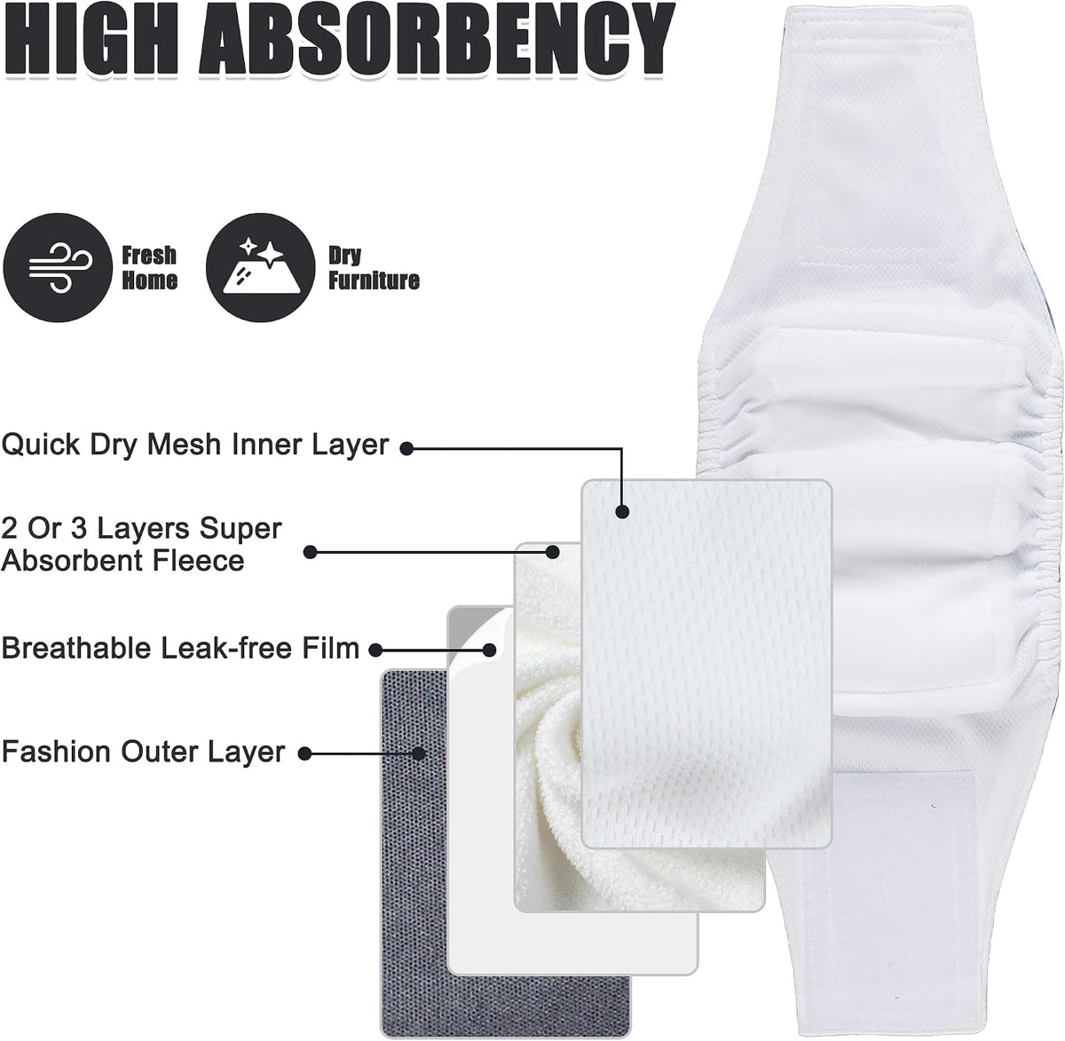 Wegreeco Washable Male Dog Belly Band - Pack of 3 - Washable Male Dog Belly Wrap, Small Doggie Dog Diapers Male for Doggy Puppy (Black, Charcoal, Navy, Small)