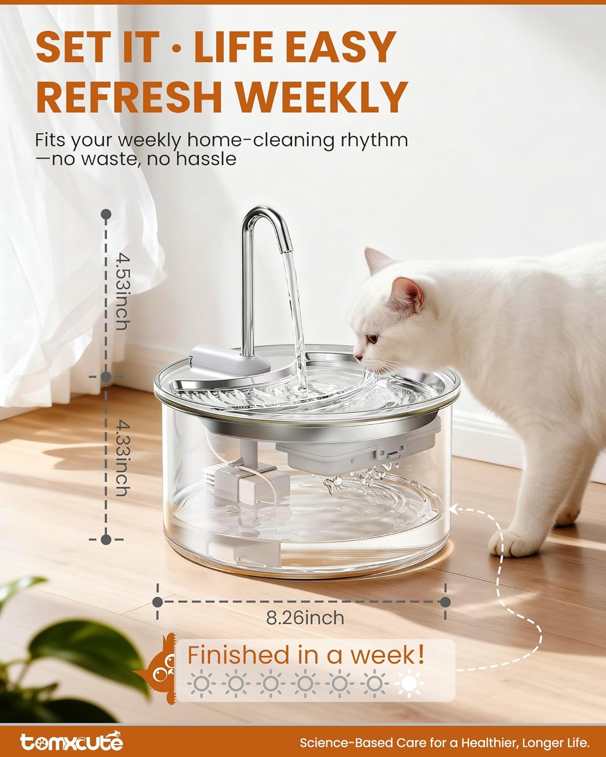 Tomxcute Glass Cat Water Fountain-84oz Dishwasher Safe Cat & Dog Fountain
