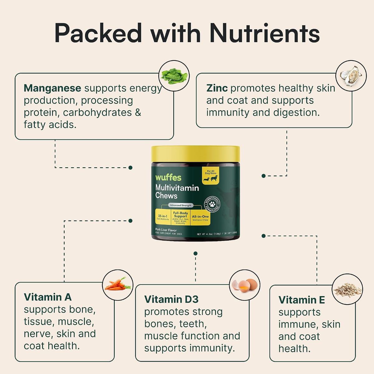 Wuffes Multivitamin Chews for Dogs