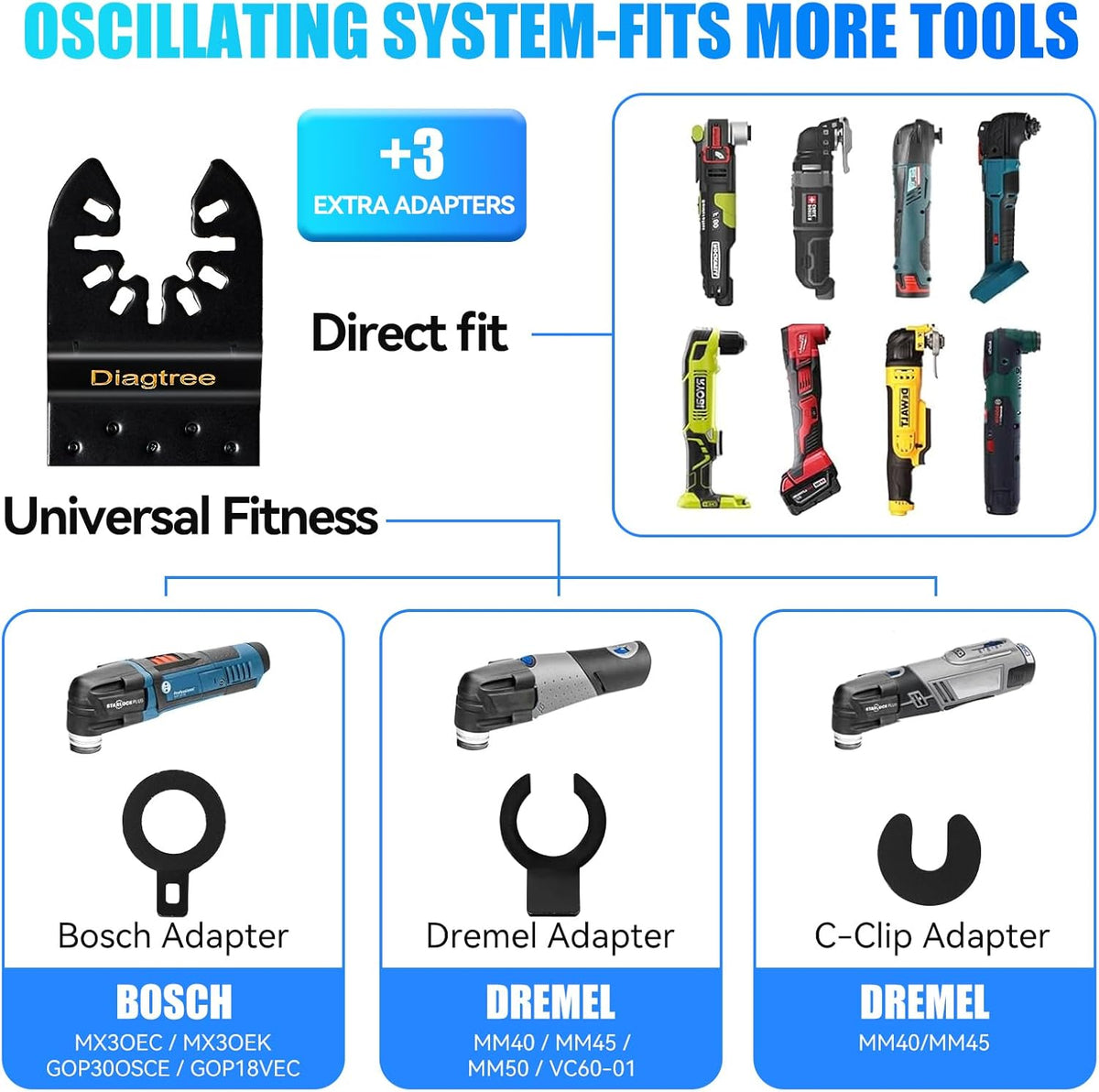Oscillating Saw Blades, Diagtree 115PCS Titanium Oscillating Multitool Blades for Metal, Wood and Plastic, fit Dewalt Milwaukee Ryobi Fein Dremel Bosch Rockwell M Kita Porter(Titanium, 115)