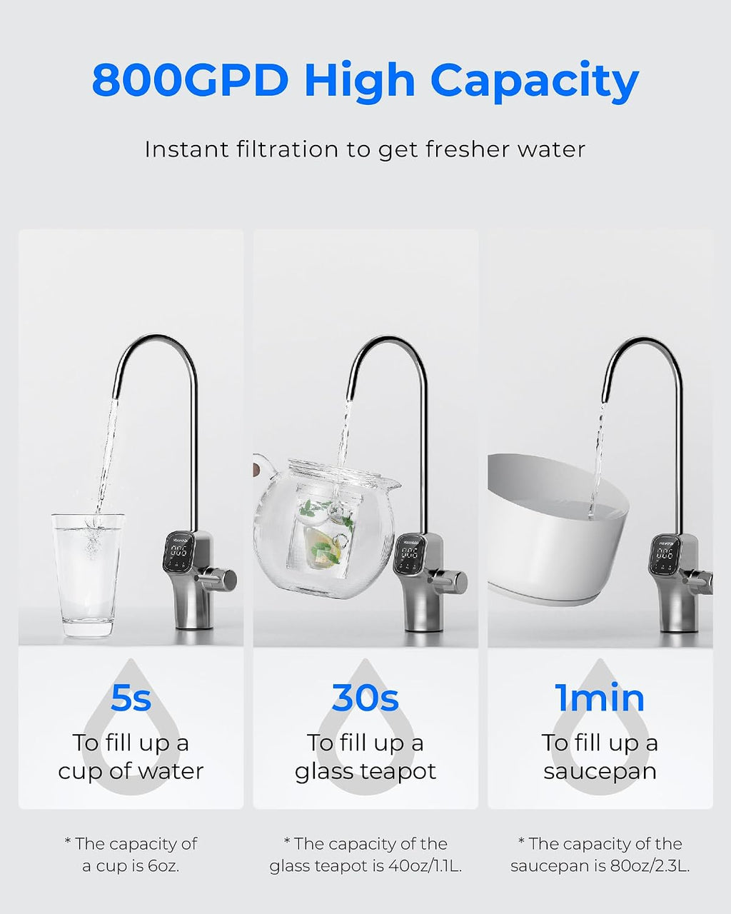 Waterdrop G3P800 Reverse Osmosis Water Filter, 800 GPD, Tankless RO System