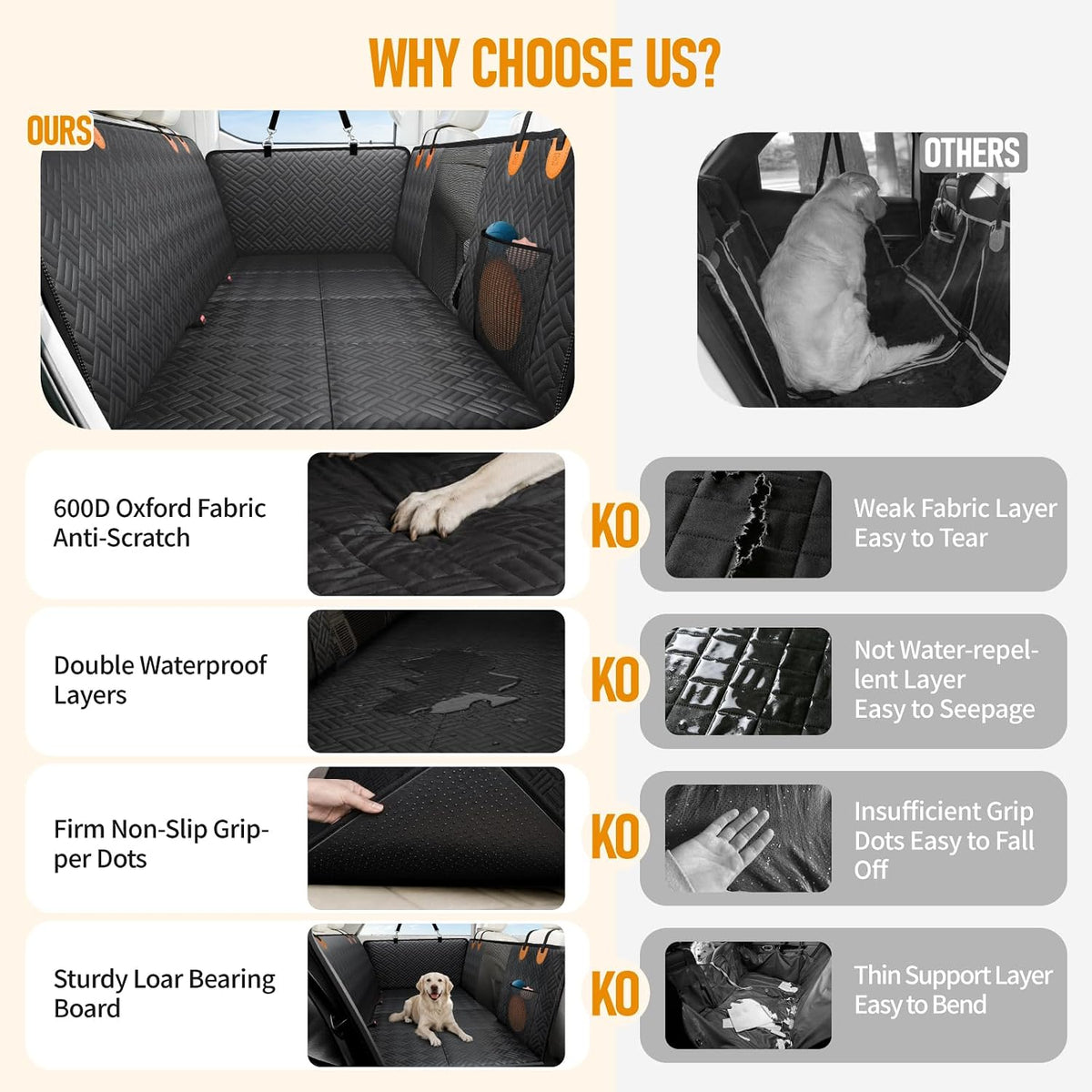 PROZAR Dog Car Seat Cover for Back Seat, Hard Bottom Back Seat Extender