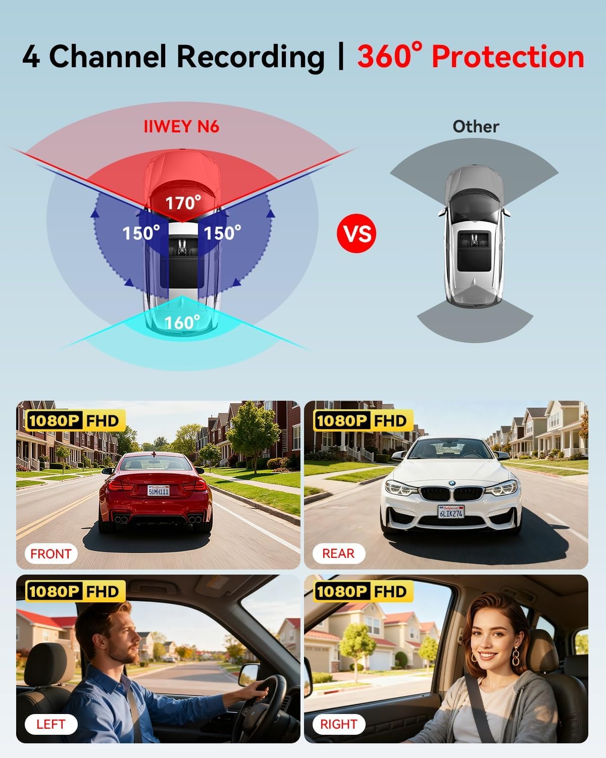 IIWEY N6 360° Dash Cam 4 Channel, Free 128GB Card, 8 IR Lights Night Vision