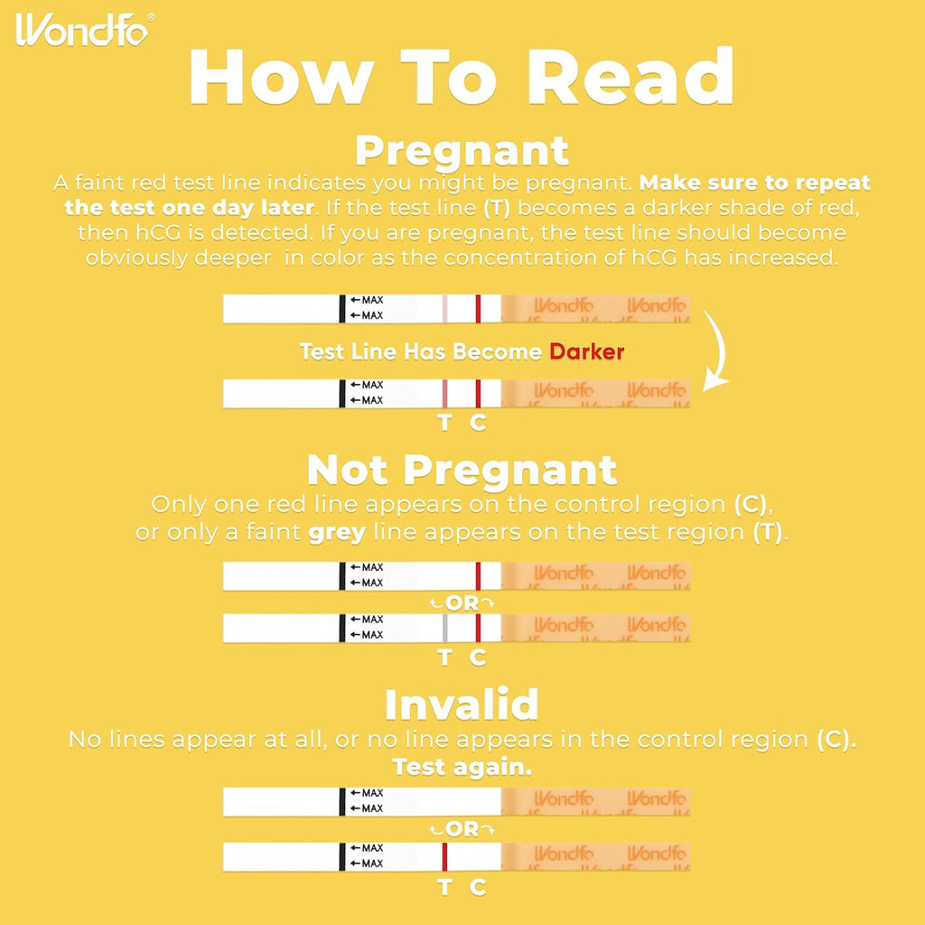 Wondfo Early Result Pregnancy Test Strips - Get Results 6 Days Sooner Than Missed Period-Sensitive and high-Accuracy HCG Testing Kit at 10 MIU/ml Cut-Off -[25 Packs]