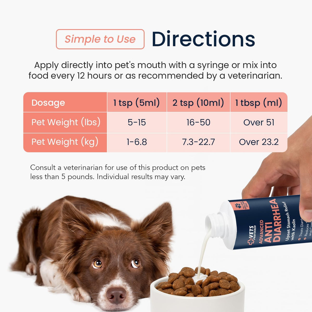Vets Preferred Anti-Diarrhea & Gas Relief for Dogs – Kaolin Formula to Soothe Upset Stomach & Support Digestive Health – All Breed & Size Dogs – 8 fl oz Liquid – Made in USA | Natural alternative to dog diarrhea medication, soothes upset stomach, supports