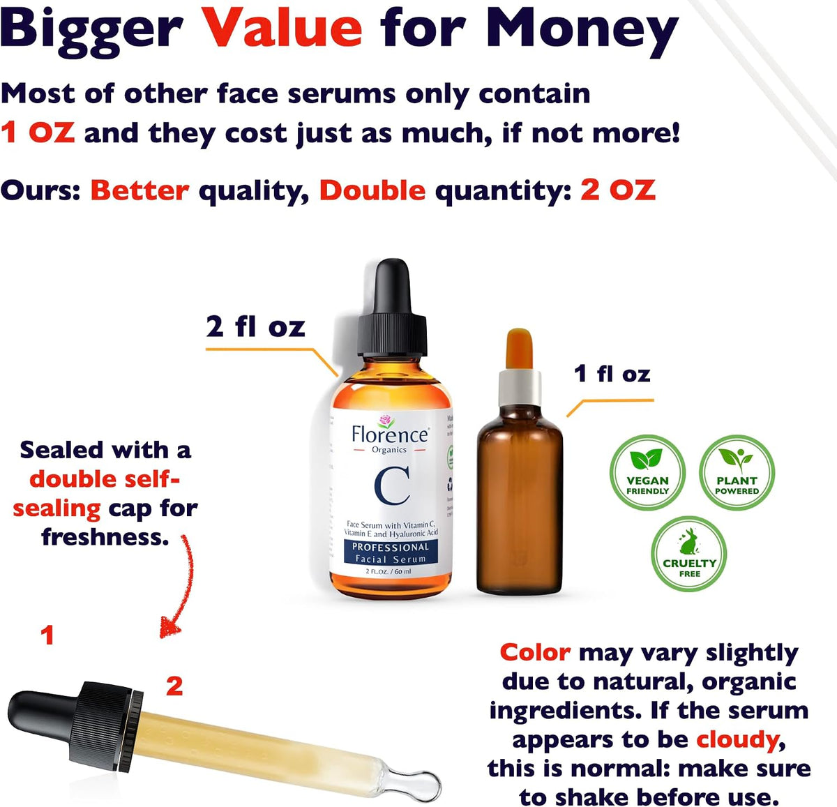 Vitamin C Serum For Face – Anti Aging Face Serum with Vitamin C, Hyaluronic Acid, Vitamin E. Brightening Formula. Improve Appearance of Dark Spots, Tone, Fine Lines & Wrinkles, Glowing Skin 2 Fl Oz