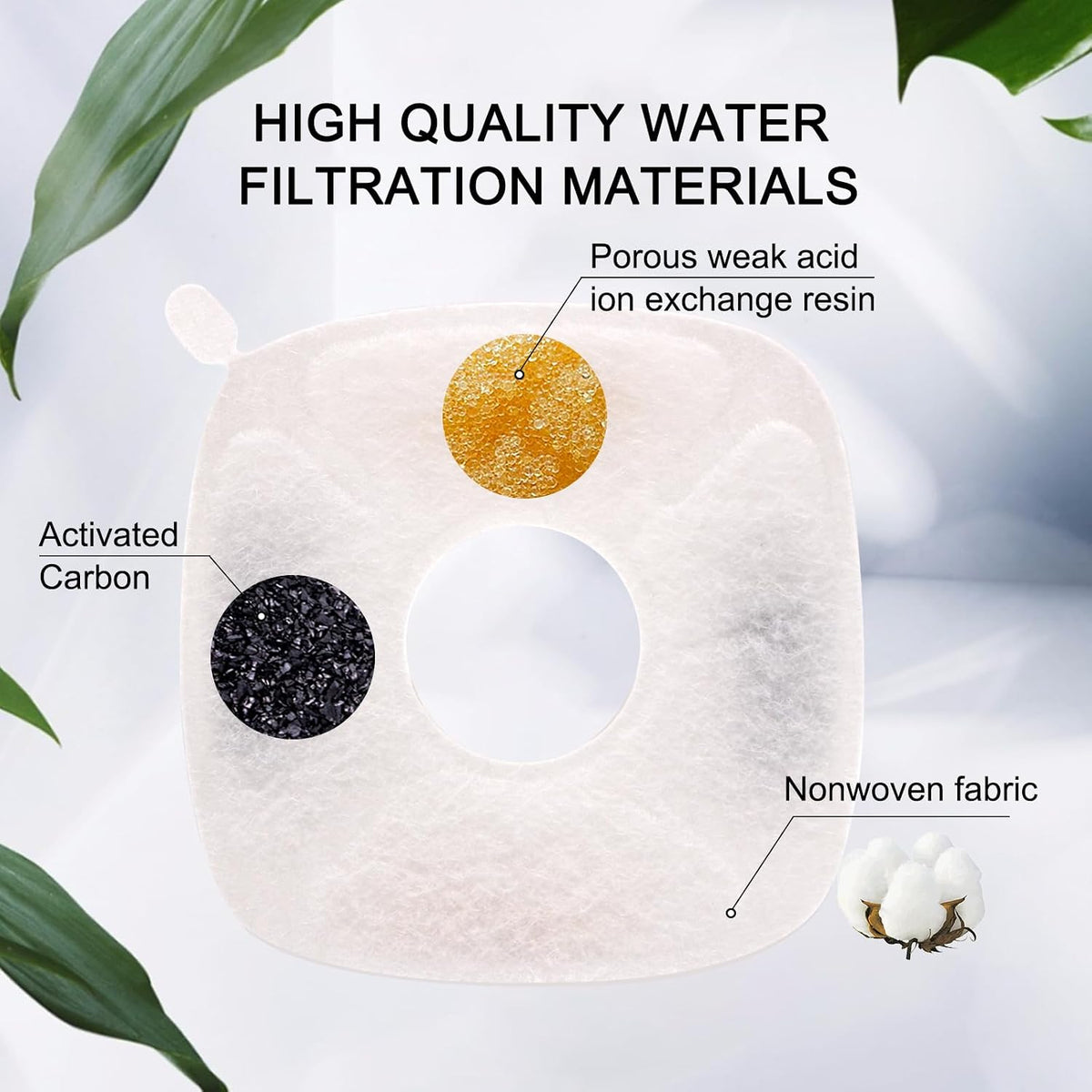 Pet Fountain Filters Compatible with 95Oz/2.8L Dog Water Fountain (4 Filters&4 Sponges)