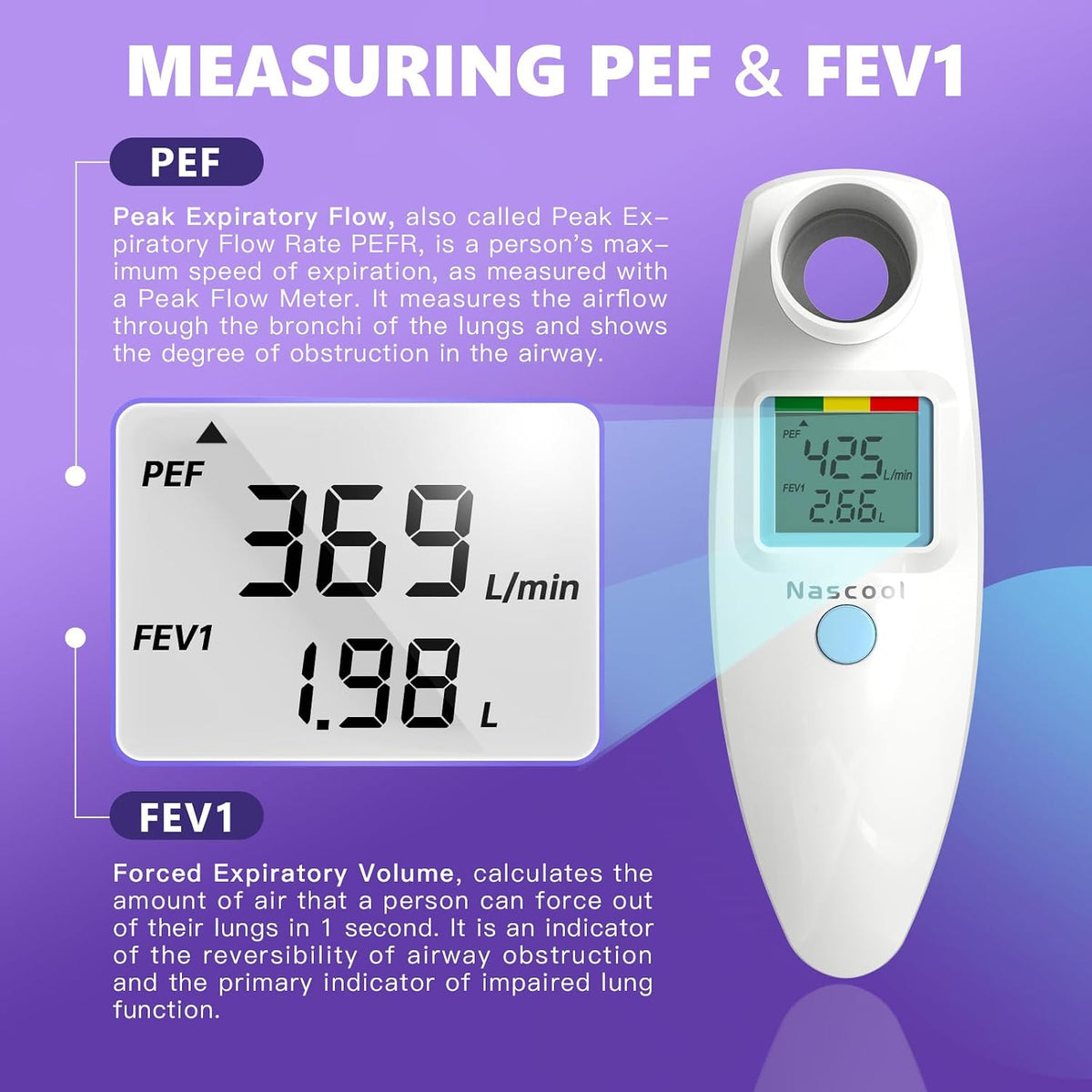 Nascool Peak Flow Meter for Adults & Kids