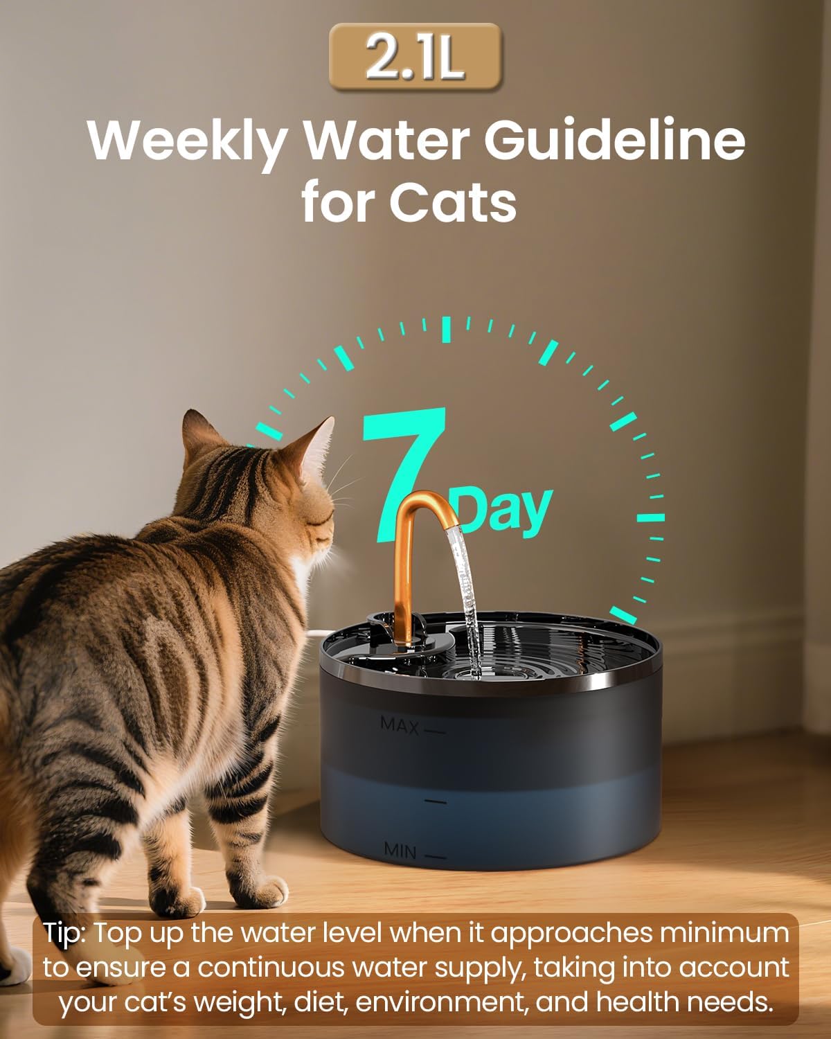 MISFANS Cat Water Fountain with 3-Pack Replaceable Filters,Copper Faucet