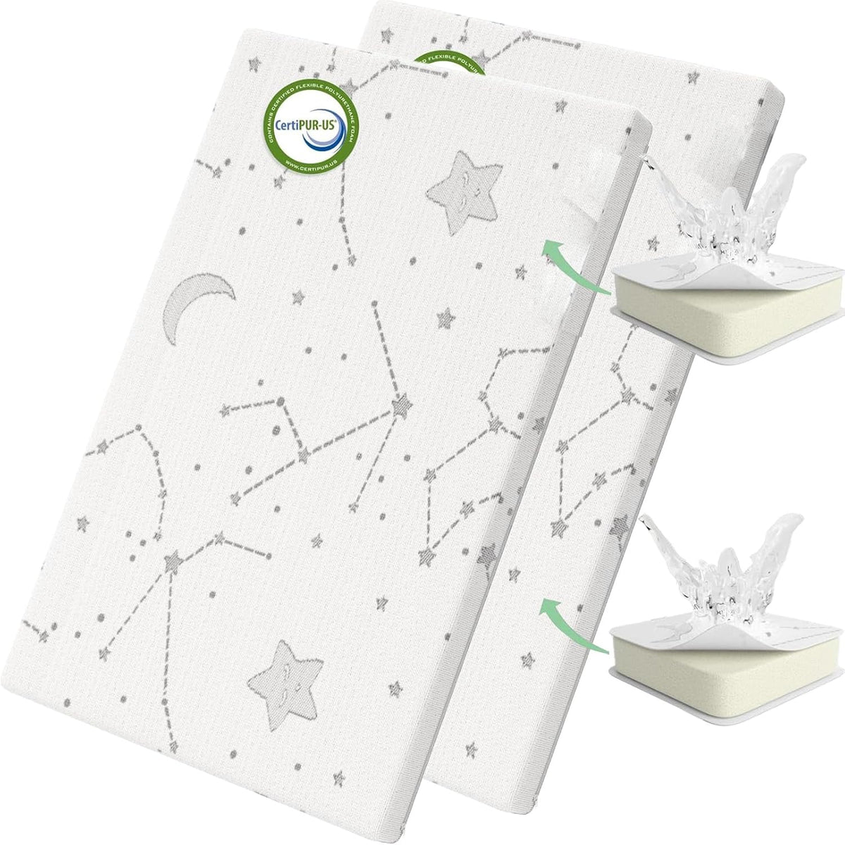 YENING Pack and Play Mattress Topper Baby Pack N Play Mattresses for Playpen and Playard with Washable Cover 38"x26"x1", 1 Pack Firm Foam
