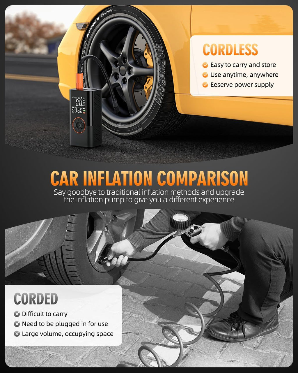 Tire Inflator Portable Air Compressor, 3X Faster Air Compressor with Digital Pressure Gauge, 150 PSI Portable Air Pump for Car, Motorcycle, Bicycle and Balls(Black)