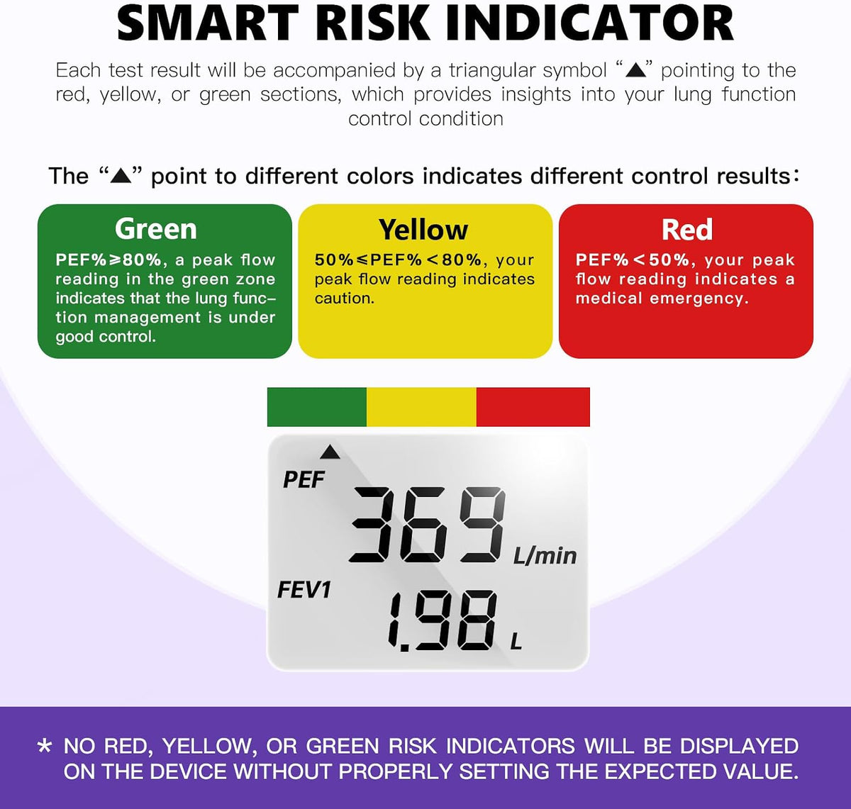 Nascool Peak Flow Meter for Adults & Kids
