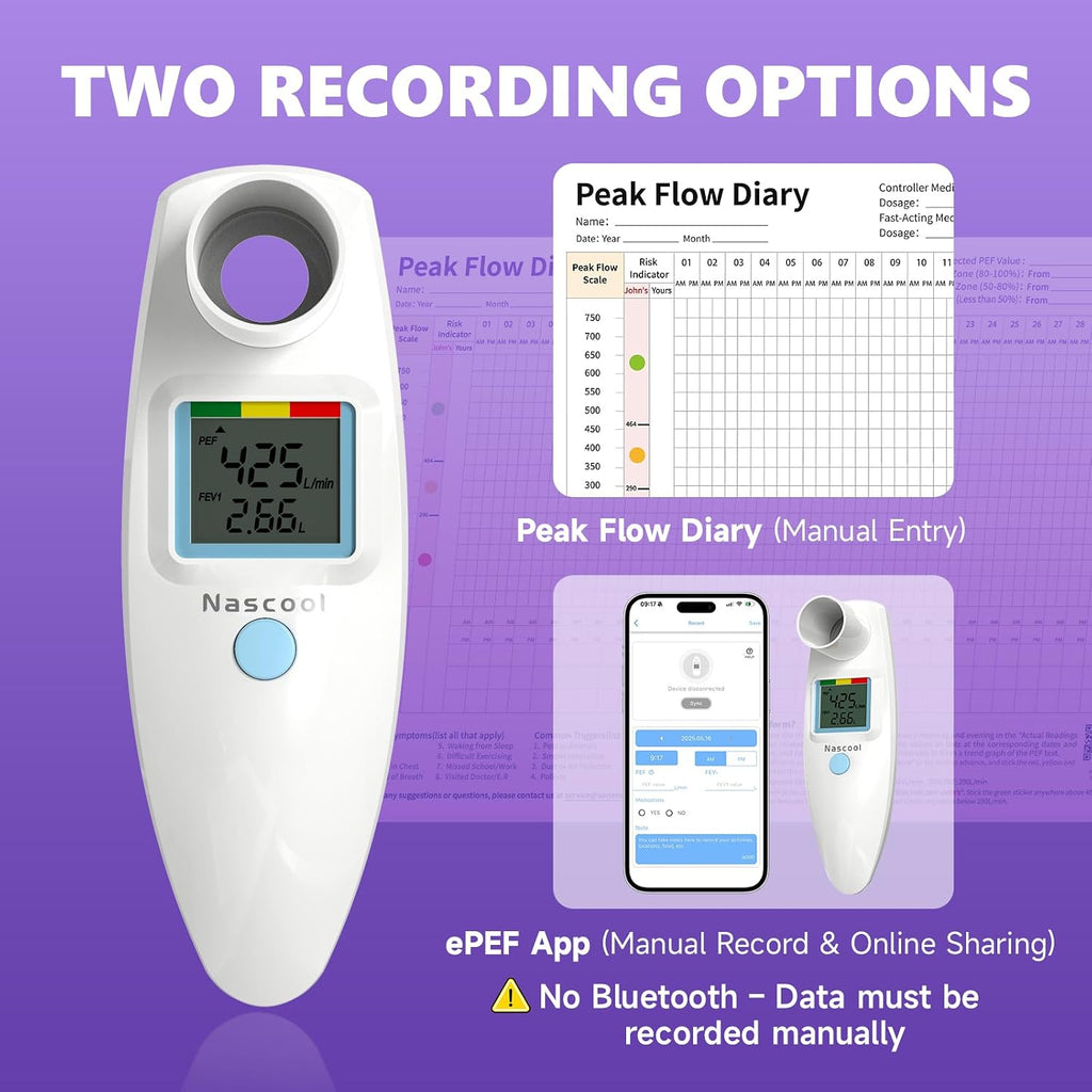 Nascool Peak Flow Meter for Adults & Kids