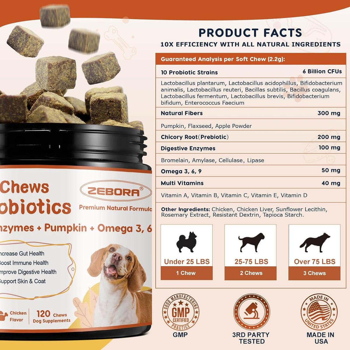 ZEBORA Probiotics for Dogs, Digestive & Itch Relief, 120 Soft Chews | Dog Probiotics for Digestive Health, Pumpkin & Fish Oil, Freshens Bad Breath, Easy to Break Apart, Daily Gut & Skin Support