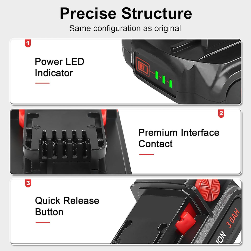 3.0Ah 18V 2/pk Replacement for Milwaukee M-18 Battery with Charger